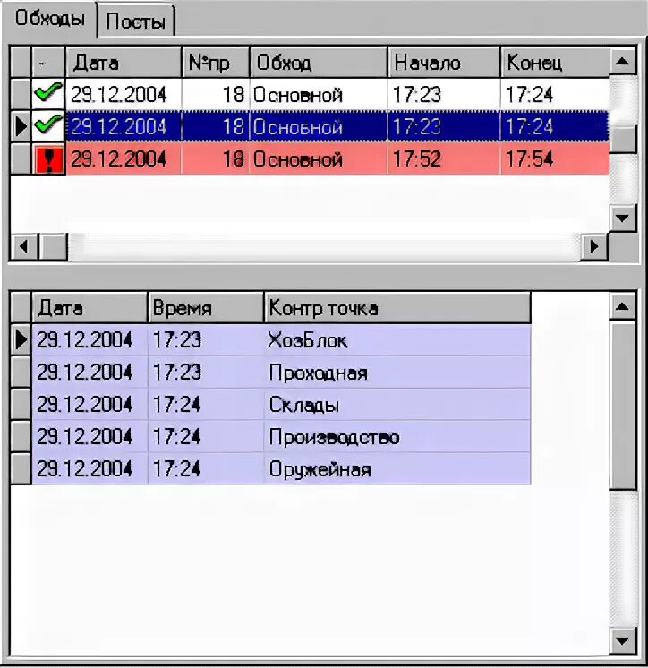 Система ход тест. Система ход тест. Ход тест система контроля охраны. Ход-тест - контрольно-учетный прибор. Ход тест система контроля.
