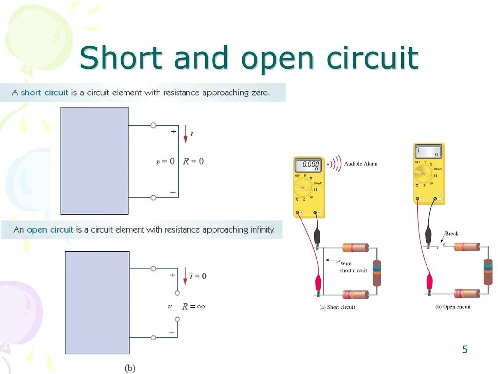 Circuit opening. Short electric circuits. open electric circuits. open circuit voltage объяснение. дискография short circuit.