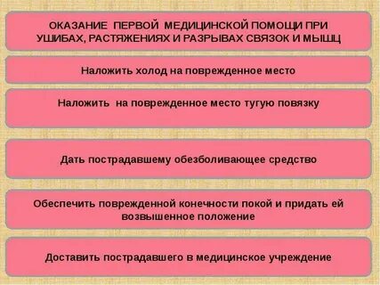 1 медицинская помощь при растяжении