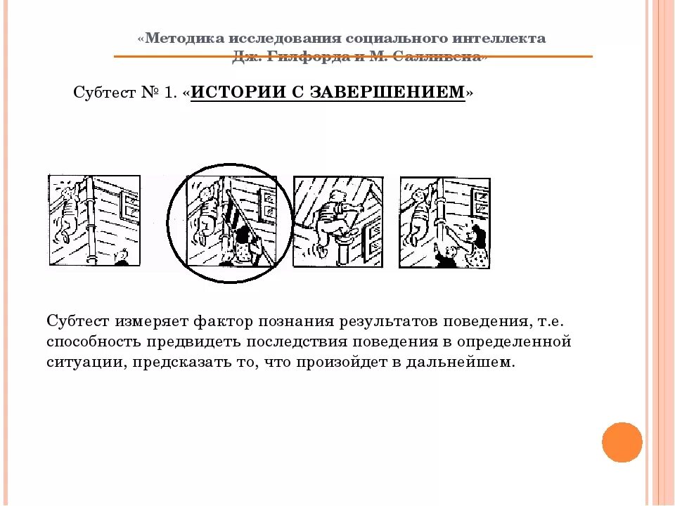 Методика социальный интеллект