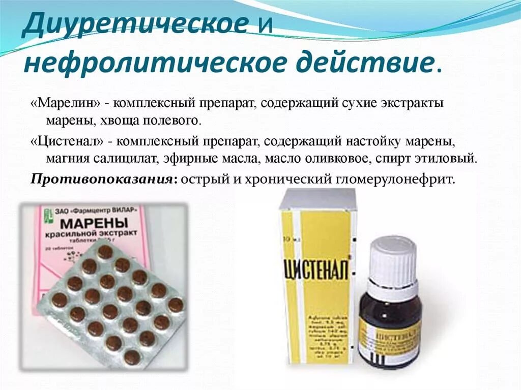 Какое лекарство от отеков ног. Отеки препараты. Мочегонные средства. От отеков препараты. Мочегонные лекарственные препараты.