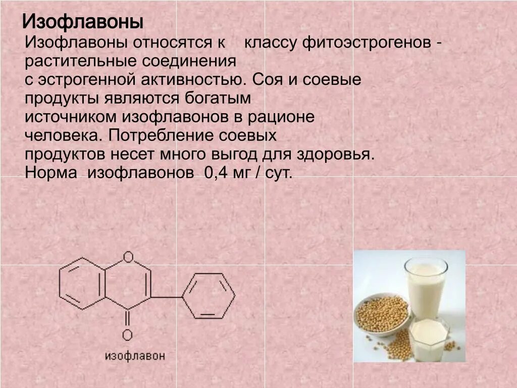 В каких продуктах содержится эстроген. Изофлавоны в продуктах. фитоэстрогены растительного происхождения. флавоноиды сои для женщин. изофлавоны сои фитоэстрогены.