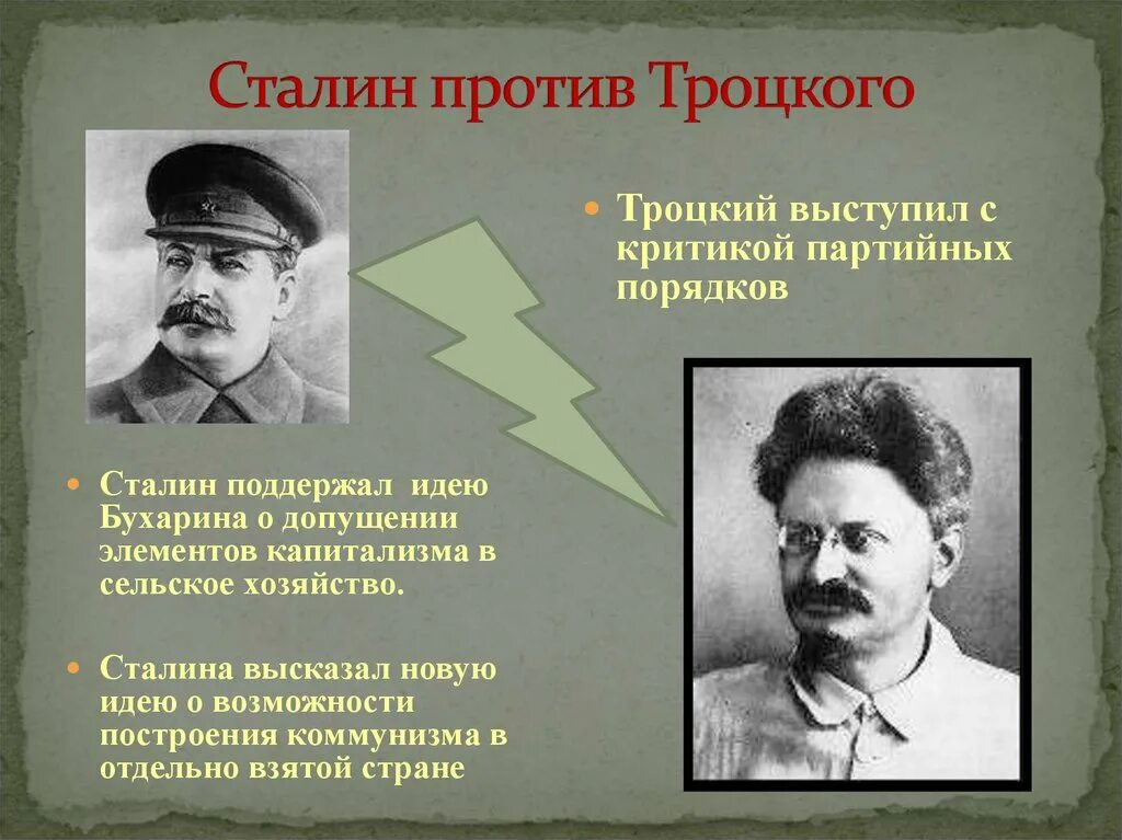 Врет как троцкий. Лев Троцкий против Сталина. Троцкий против Сталина кратко. Троцкий Сталин и Бухарин. 1922-1925 Троцкий Сталин.