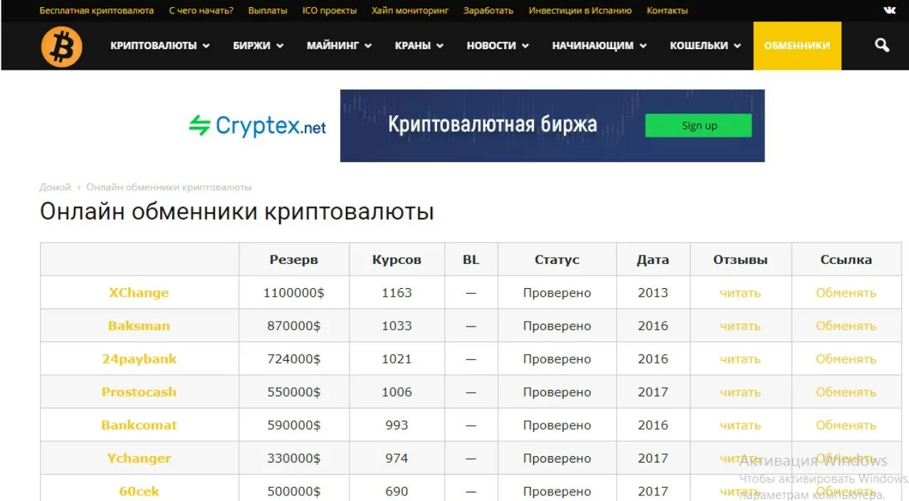 Биткоины скрипты