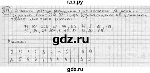 Номер 3.132