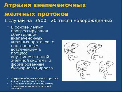 Атрезия это