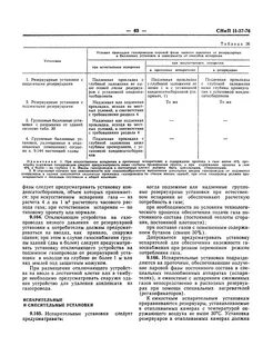 Снип газоснабжение