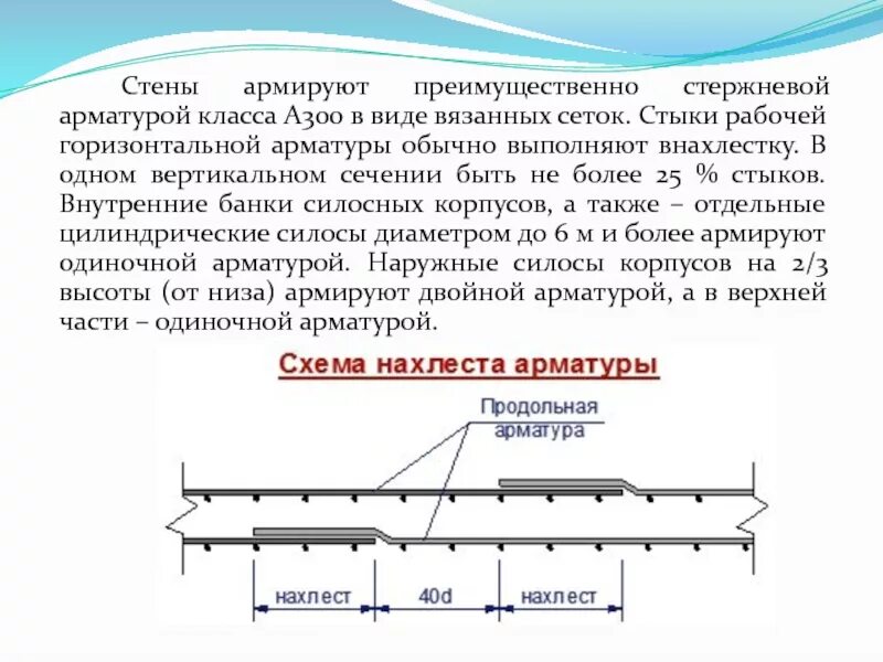 Соединение стержней продольной арматуры внахлестку. Схема нахлеста для 12 арматуры. Схема стыковки арматурных стержней внахлестку. Схема стыковки стержней арматуры.