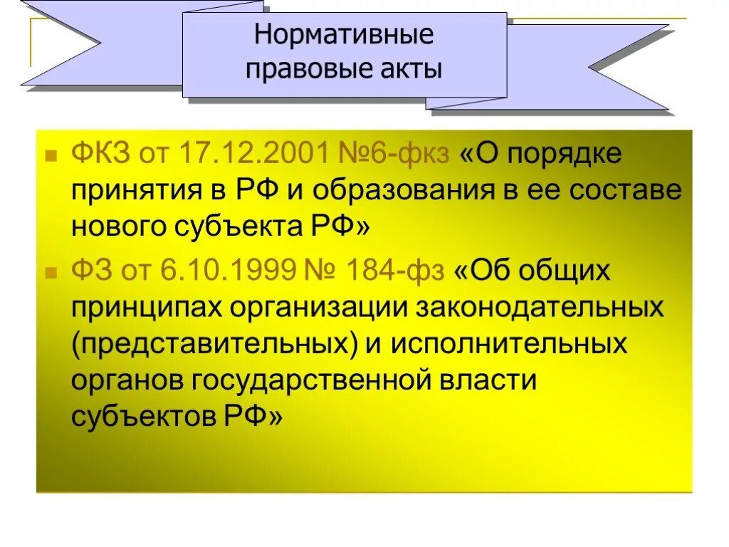 Порядок принятия и образование нового субъекта