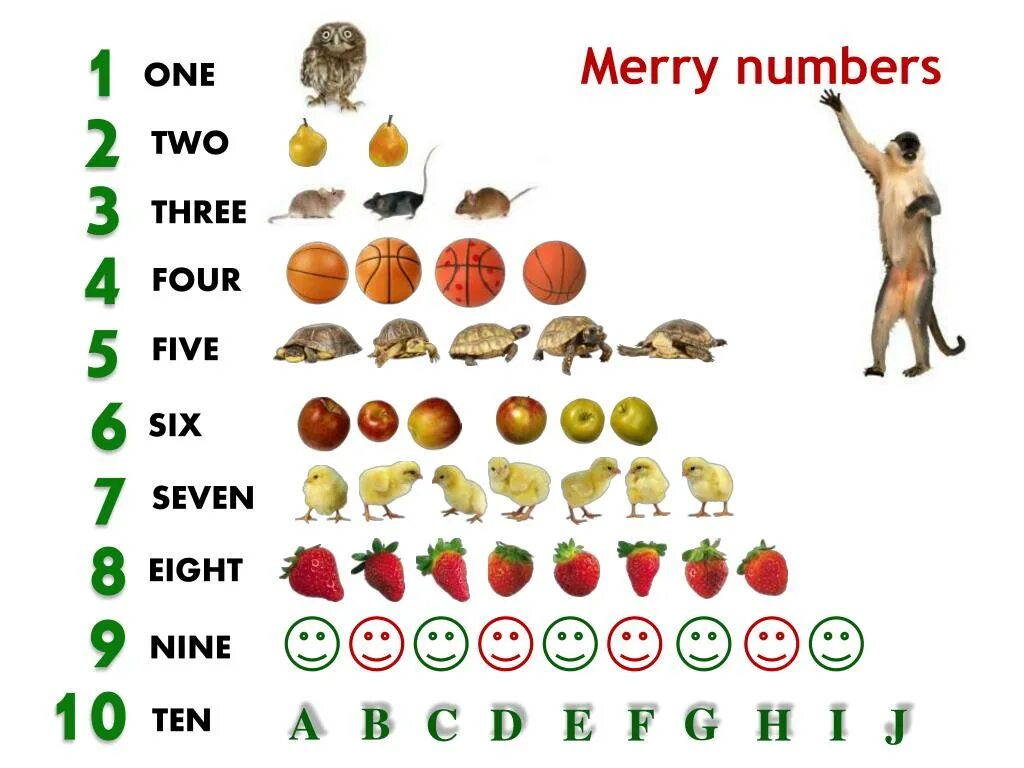 One two three four Five Six Seven. One two three four Five Six Seven eight Nine ten. One two three four Five Six Seven до 20. Английский язык one two three four Five Six Seven-70. Файв сикс