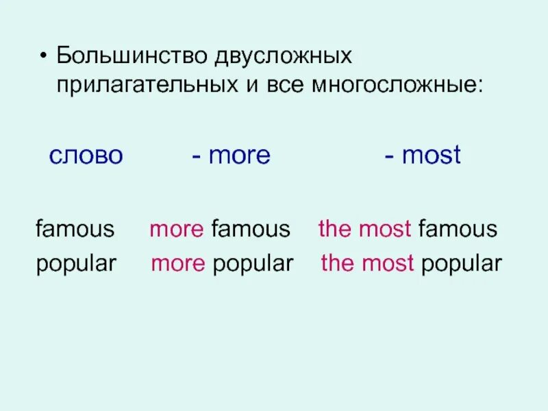 Двусложные слова примеры 1. Двусложные прилагательные в английском языке. Двусложные прилагательные в английском примеры. Многосложные слова. Односложные и двусложные прилагательные в английском языке.