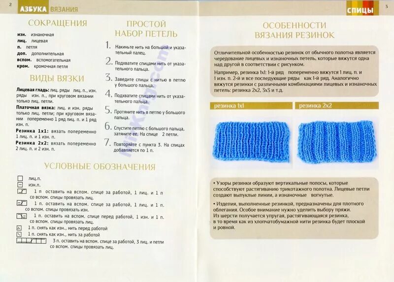 Как рассчитать резинку спицами. Двойная резинка спицами. двойная резинка на двух спицах. вязание двойная резинка спицами описание. вязание двойной резинки спицами.