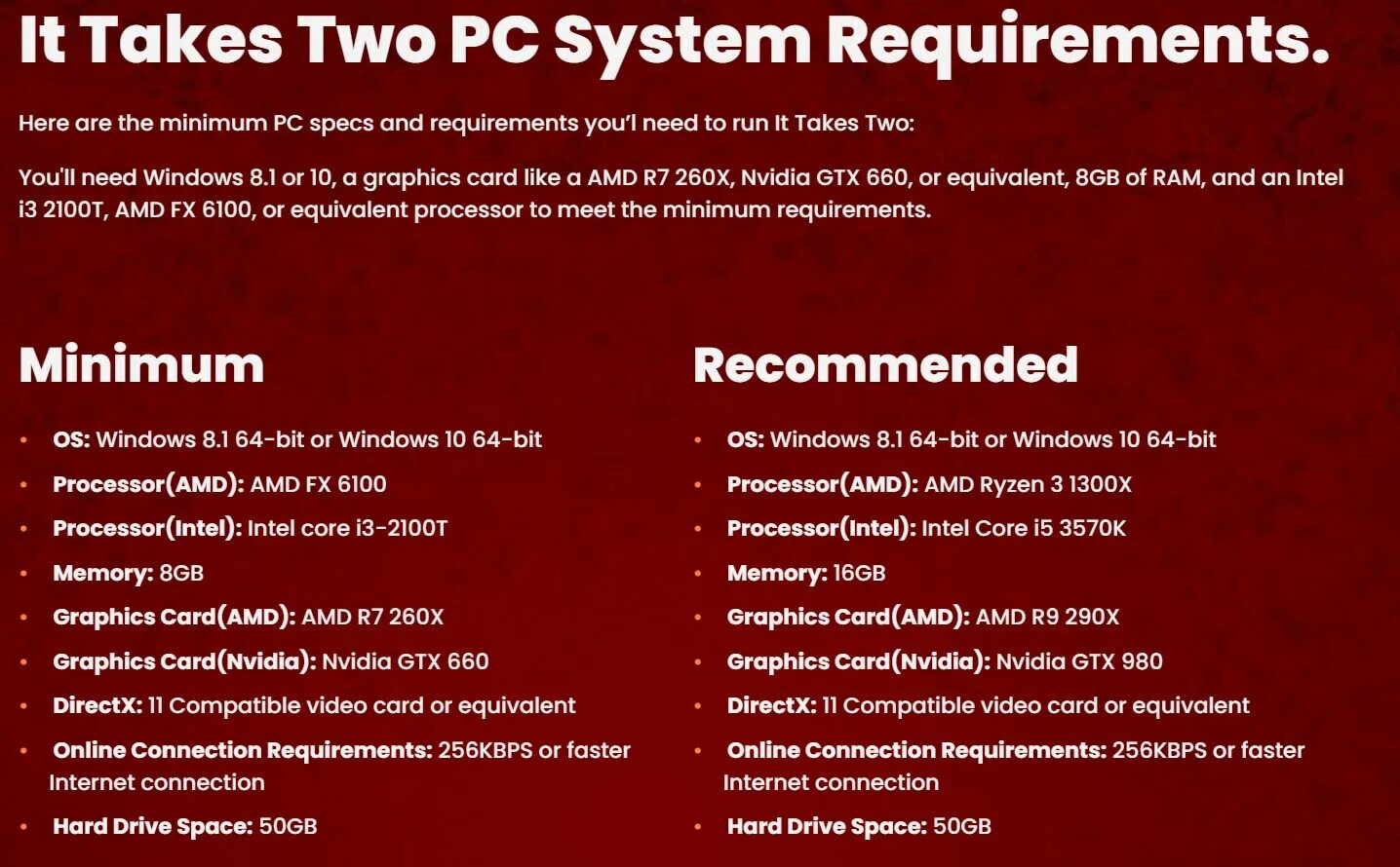 It takes two системные требования. It takes two требования. It takes two System requirements. It takes two требования на ПК.