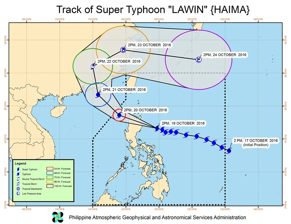 Схема тайфуна