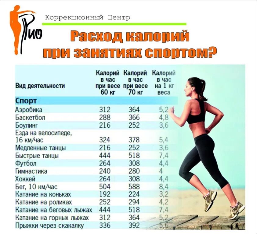Программа прыжков