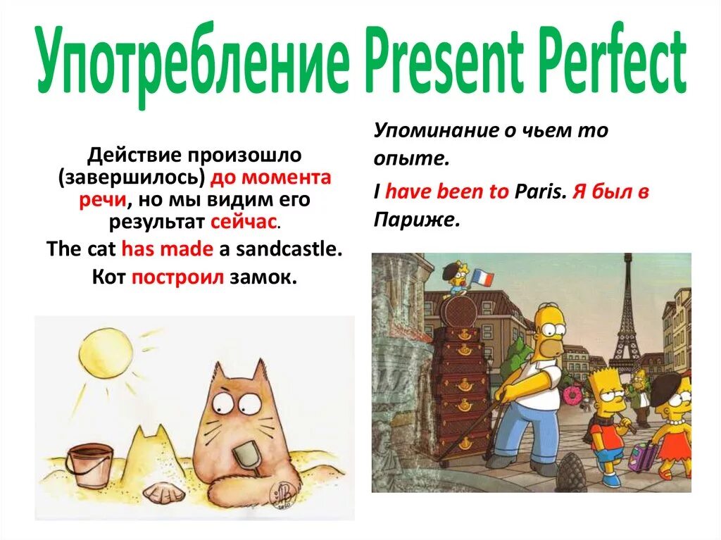 Правило употребления презент Перфект. Правило употребления present perfect. Present perfect правила употребления. Present perfect для детей.