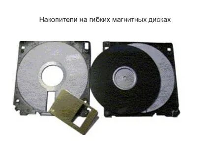 Гибкие накопители