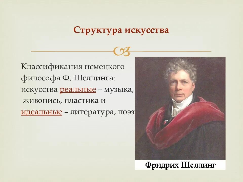 Классификация искусств шеллинга