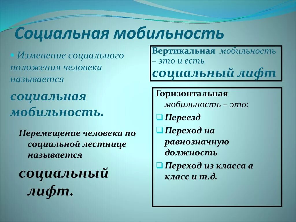 Социальная СОЮИЛ ность. Социальная мобильность примеры. Социальная мобильность этт. Вертикальная социальная мобильность примеры. Горизонтальный социальный лифт