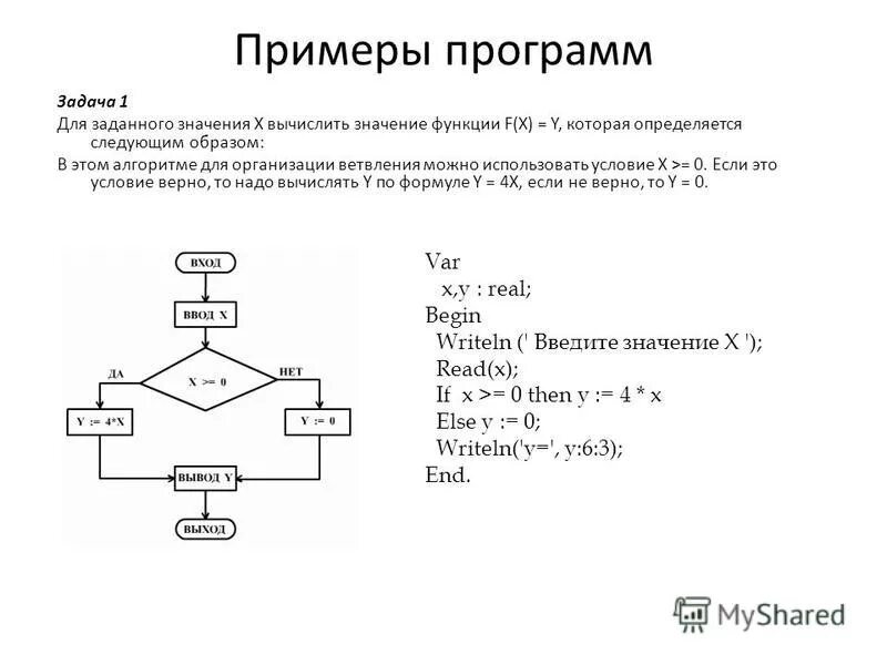 Вычислить значение функции в заданной точке