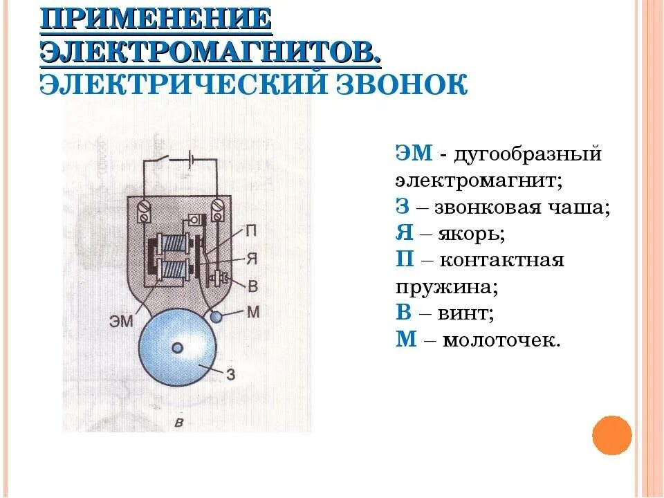 Элемент электрического звонка