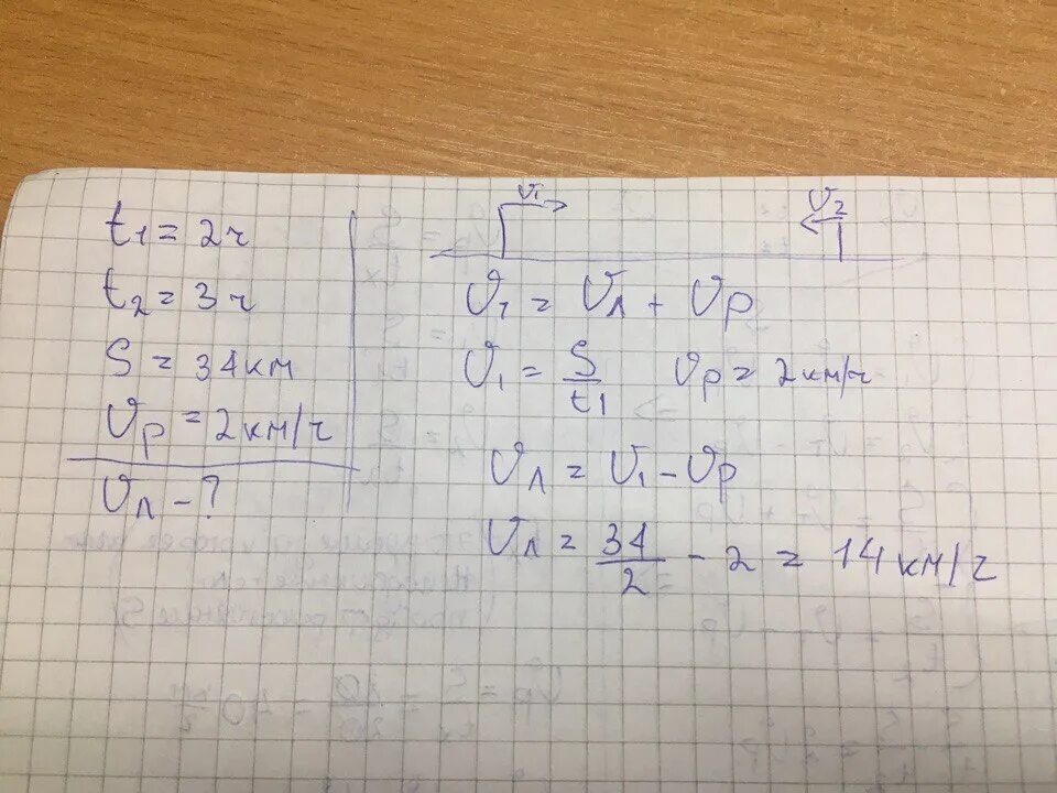 Лодка за 1 час по озеру. Катер за 4 часа по течению реки проплывает на 10 км меньше чем за 6 часов. S=км v=? T=2ч. Катер проплыл по реке 938 км за 7 часов. Лодка проплыла 3 ч против течения реки и 2 ч.