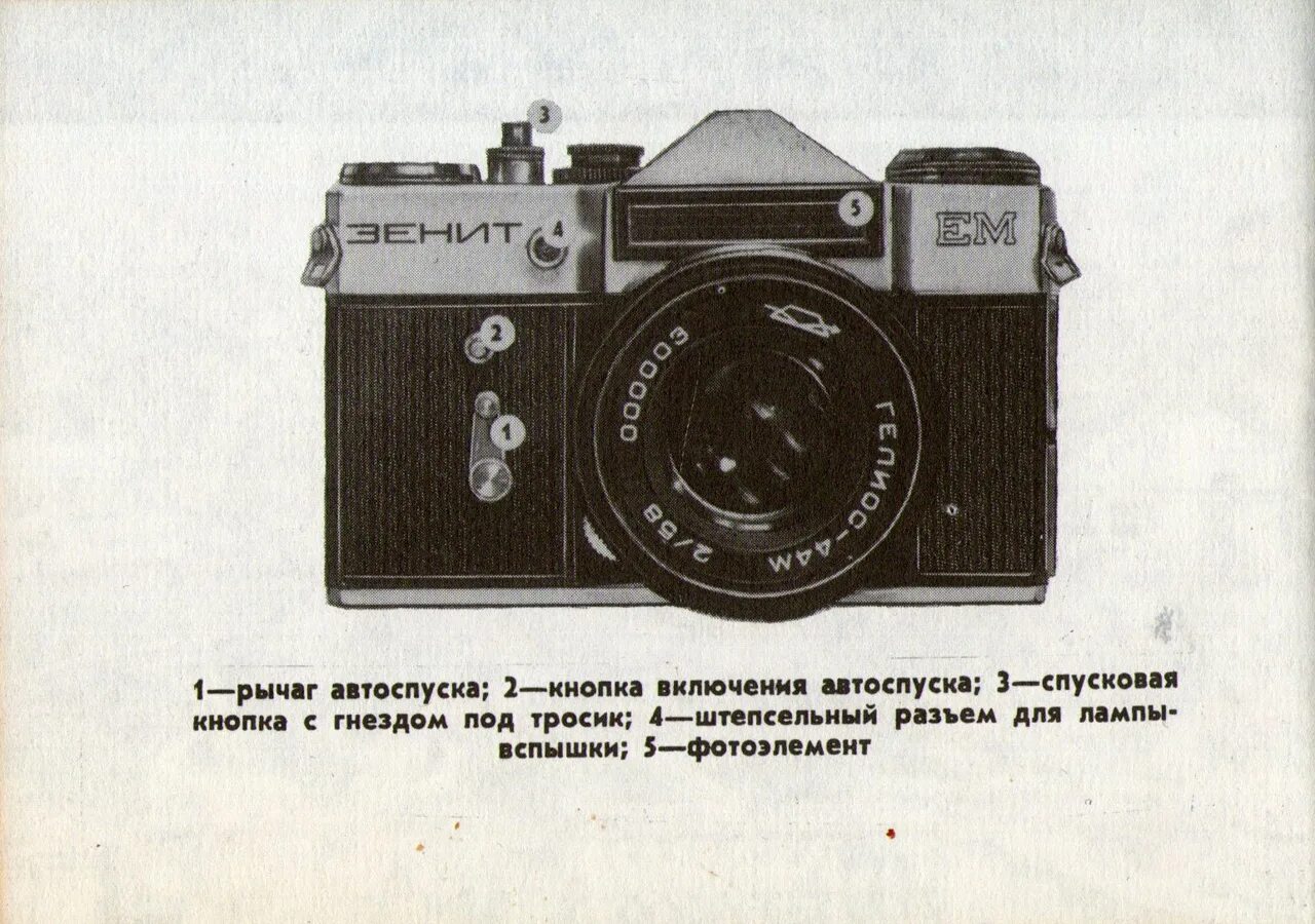 Фотоаппарат зенит em. Фотоаппарат зенит 15. Фотоаппарат зенит схема. Зенит инструкция. Зенит 12 сд инструкция.
