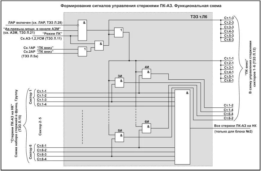 3 управление схема управления Контент AlexandrY Страница 69 Форум ELECTRONIX