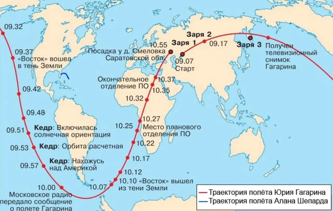 Высота полета корабля гагарина. Траектория полета Юрия Гагарина. Траектория полета Гагарина. Полет Гагарина на карте. Траектория полета Восток-1.