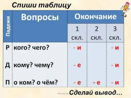 Дат падеж окончания существительных