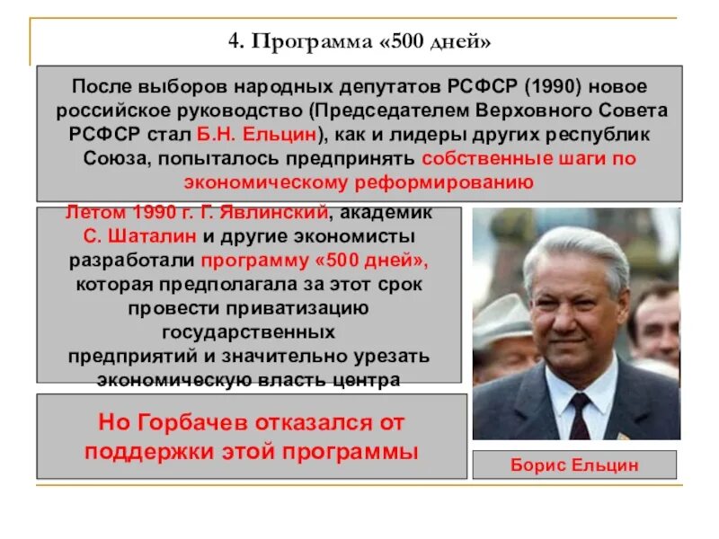 500 дней г явлинского. План Явлинского 500 дней. 500 Дней Явлинского. Программа «500 дней» с.Шаталина и г.Явлинского. 500 Дней программа Шаталина Явлинского.