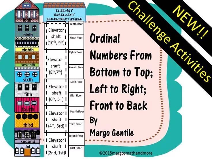 Ordinal numbers floors. Ordinal numbers house. reorder the ordinal numbers. ordinal numbers speaking activities.