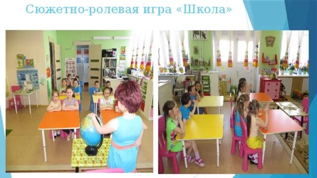 Сюжетно Ролевая игра школа. Сюжетно-Ролевая игра школа в подготовительной группе. Сюжетно Ролевая игра кола. Сюжетная игра школа в подготовительной группе. Игровая школа группа