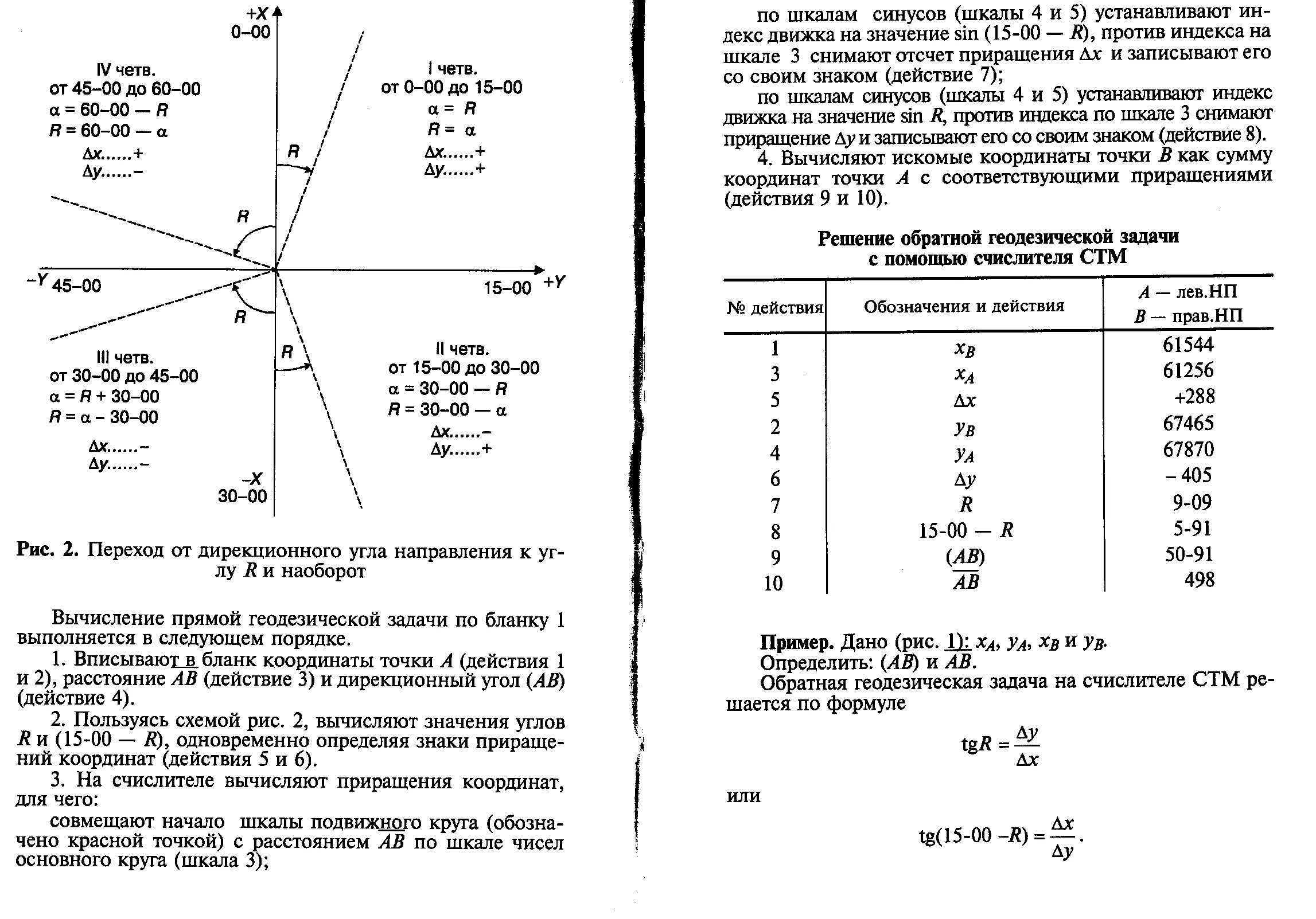 Тема 2. Определение координат, расстояний и углов на картах