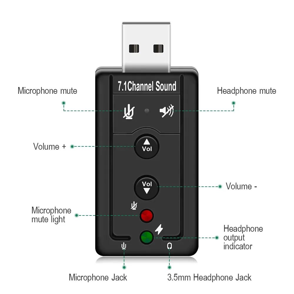 Usb sound adapter 7. 1 ch sound внешняя usb звуковая карта. 1. Virtual 7. Usb 7 1.
