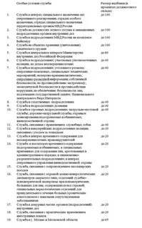 Надбавка за особые условия службы