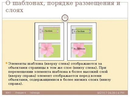 Размещение изображений на странице