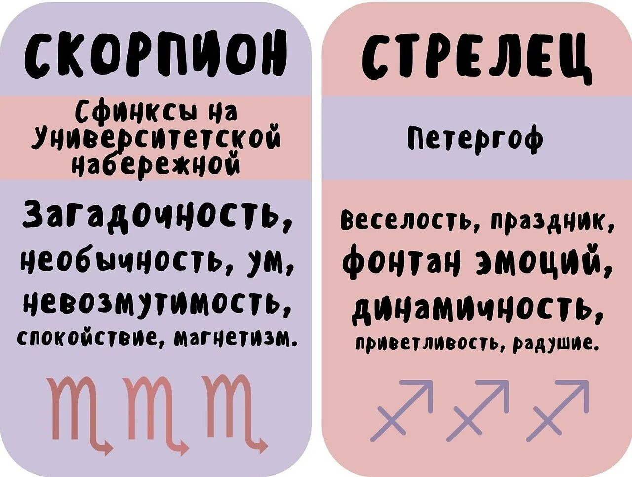 Отношения скорпиона и стрельца мужчины. Скорпион и Стрелец. Скорпион Стрелец знак зодиака. Мужчина Стрелец и женщина Скорпион. Мемы про Стрельцов.