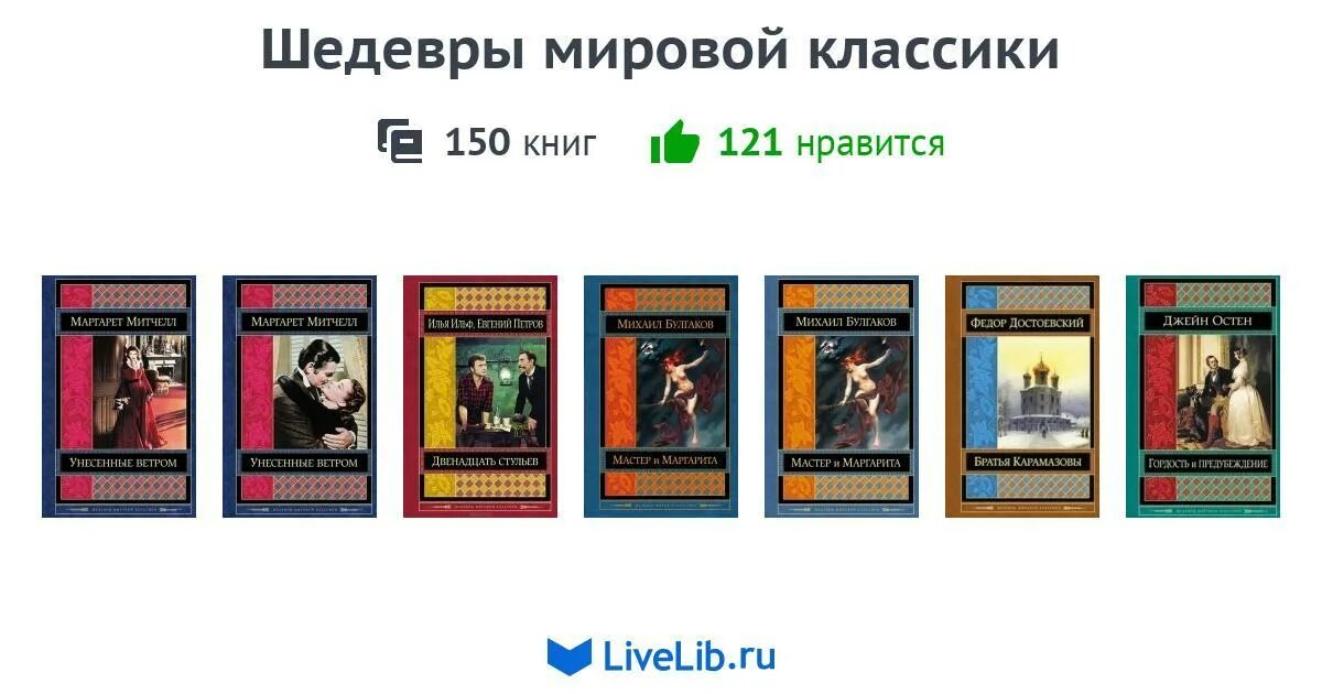 Всемирные книги список. Самая популярная книга в мире. Всемирные книги список. Всемирные книги список. Библиотека зарубежной классики.