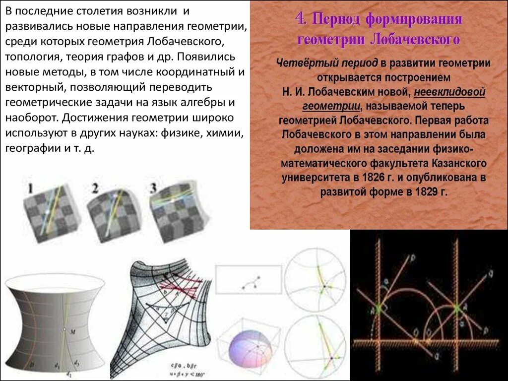 Неевклидова геометрия н и лобачевского. Неевклидовая геометрия Лобачевского. Модель Лобачевского псевдосфера. Геометрия Лобачевского псевдосфера. Гиперболическая геометрия Лобачевского.