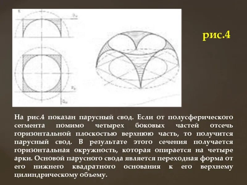 Свод задач. Парусный свод Византия. Вспарушенный свод в архитектуре. Купол на парусах свод. Парусный свод в архитектуре.