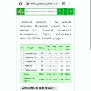 Как рассчитать калорийность готового