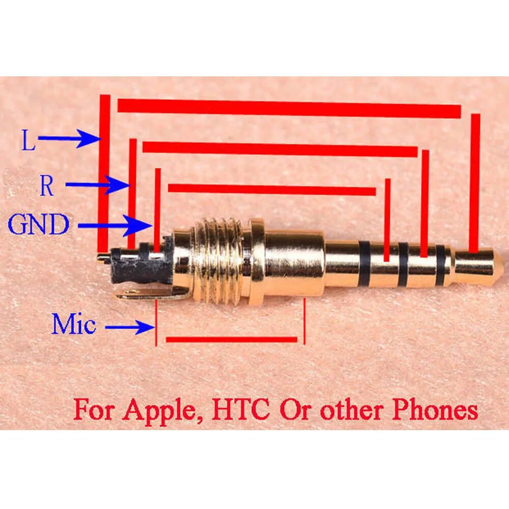 5. Коннектор джек 3. 5 распиновка. 5 наушники. Схема подключения джек 3.