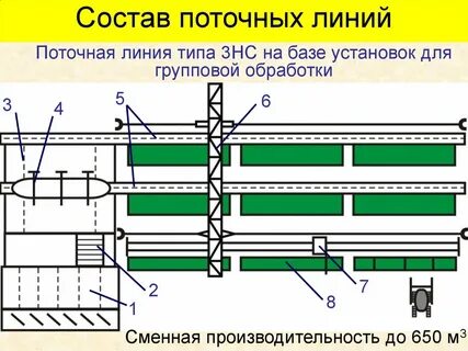 Поточнее