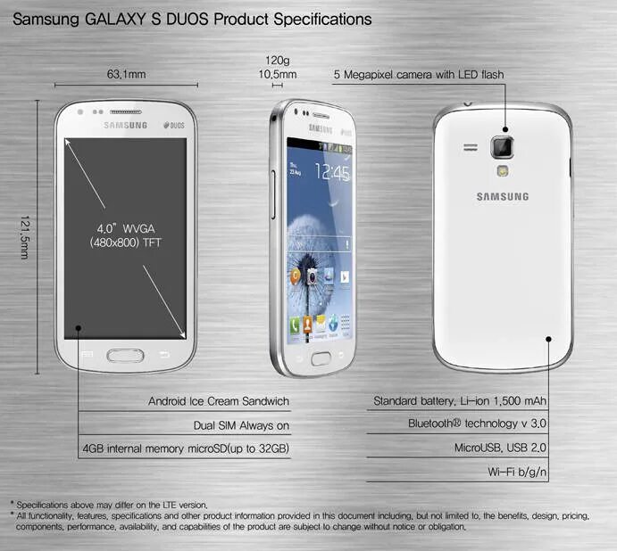 Галакси с 24 характеристики. Samsung Galaxy s1 Duos. Samsung Galaxy s Duos. Samsung Galaxy s3 Duos схема. Размеры телефонов самсунг.
