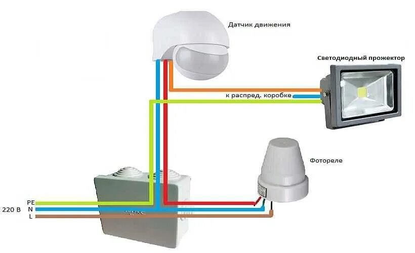 Схема подключения датчика движения через контактор. Схема подключения датчика движения с звуковым сигналом. Реле для датчики движения для включения света-. Схема подключения датчик датчик света. Как отключить датчик света