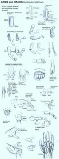 Hand parts