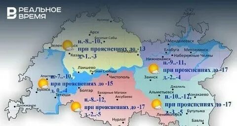 Погода в татарстане на неделю самый точный