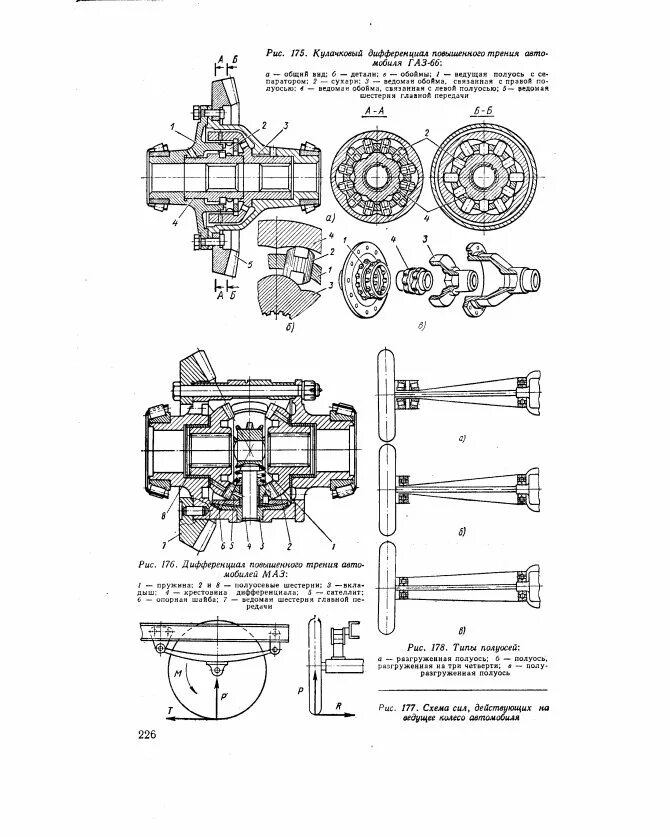 Кулачковых дифференциалов. Кулачковый дифференциал повышенного трения автомобиля газ-66. Кулачковый дифференциал газ 66 1 схема. Кулачковый дифференциал газ 66 схема. Дифференциал газ 66 схема.