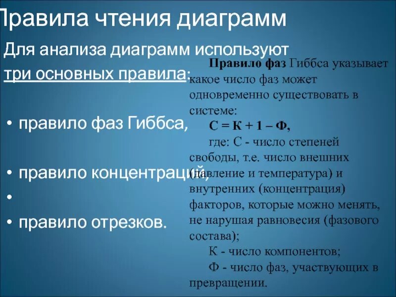 Коэффициент распределения линия равновесия. Третья фаза. Конода это материаловедение. Этапы формирования двигательных навыков у детей. Число степеней свободы фазы.